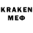Кетамин ketamine I subsidiary